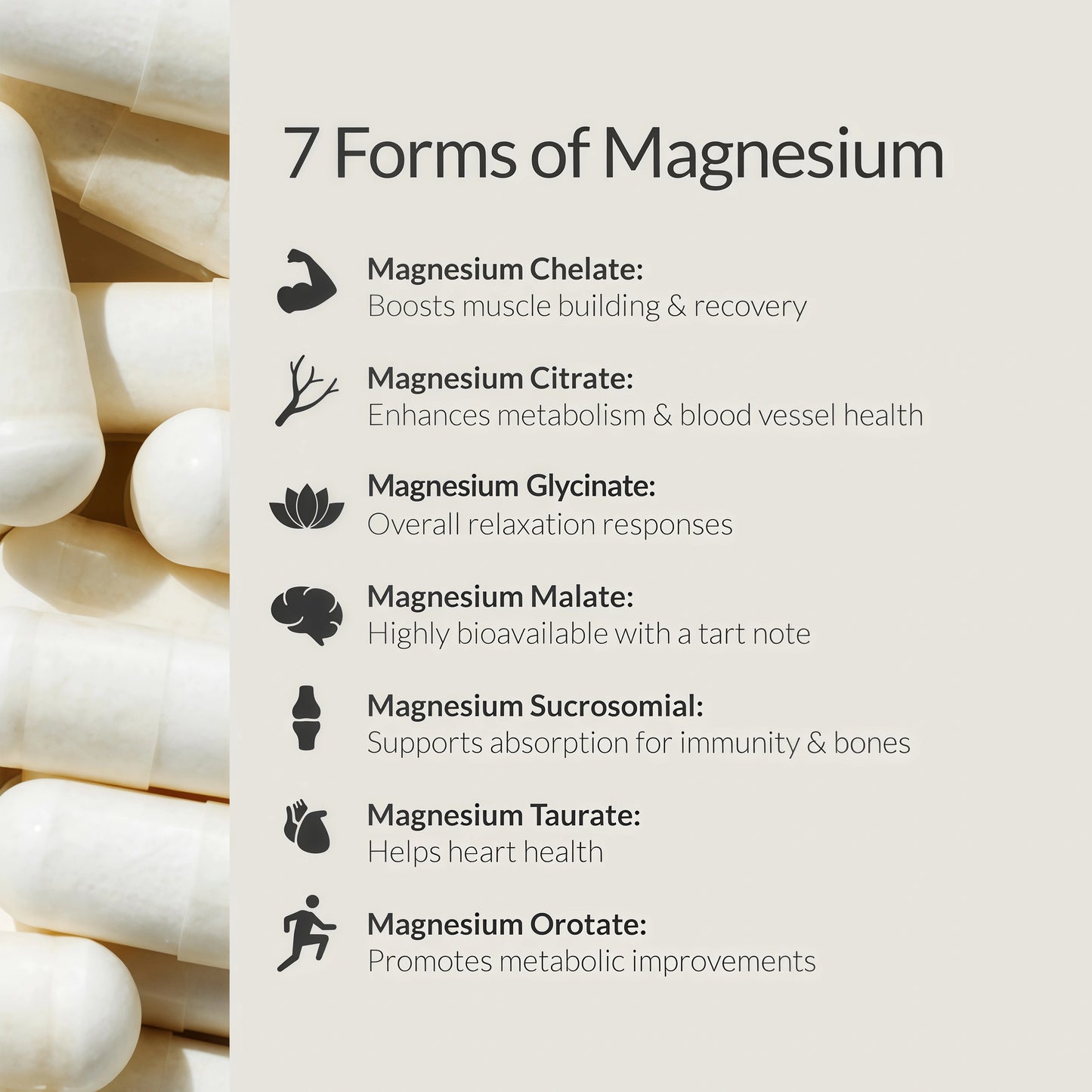 BIOptimizers Magnesium Breakthrough Supplement with 500mg - 7 Forms of Magnesium: Glycinate, Malate, Citrate, and More - Natural Support for Sleep and Cognitive Function -60 Capsules- Calming Vitamins